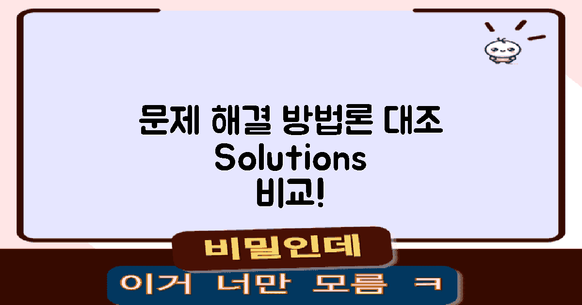 문제 해결 방법론 대조