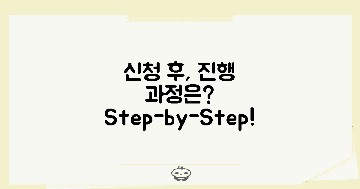 신청 후 진행되는 과정