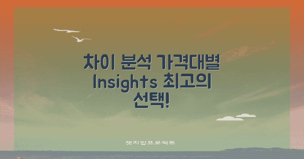 가격대별 차이 분석