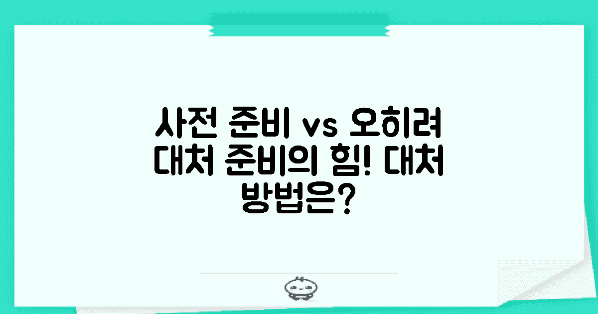 사전 준비 vs 사후 대처