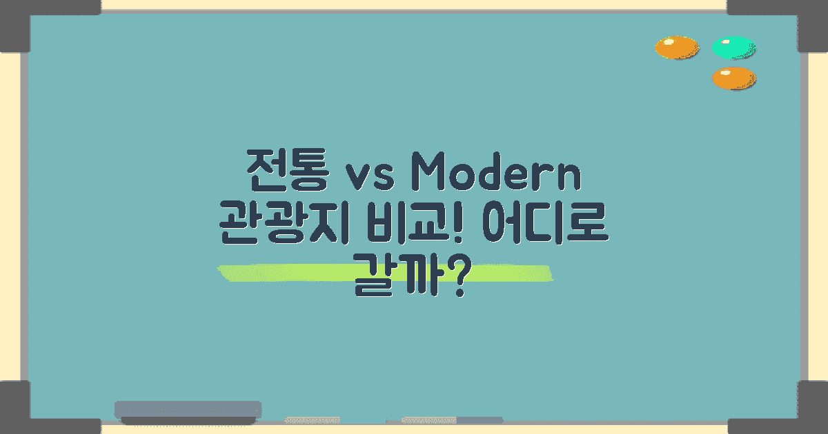 전통 vs 최신 관광지