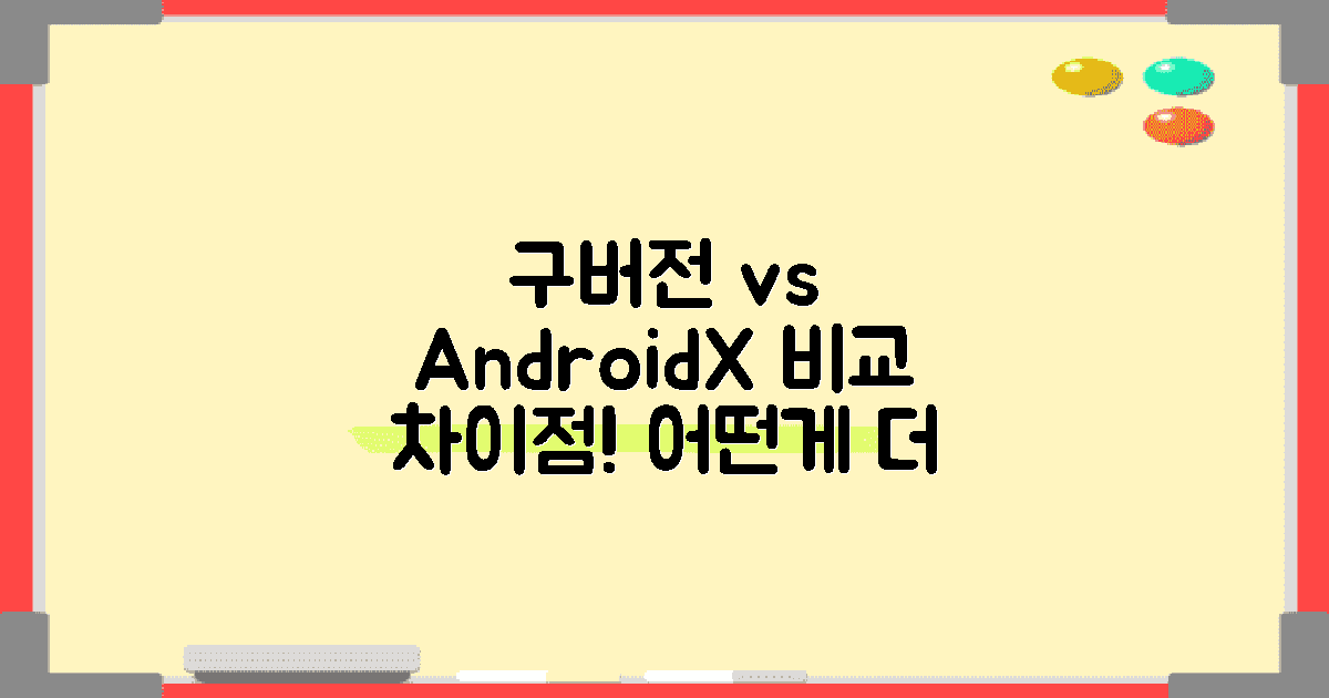 구버전 vs AndroidX 비교