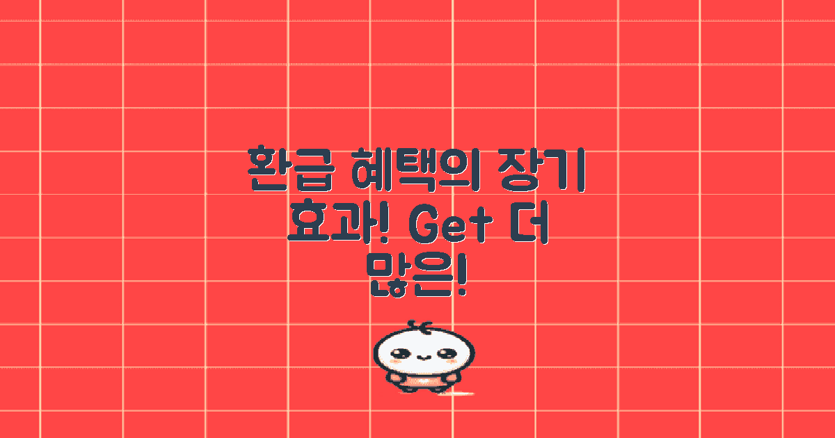 환급 혜택의 장기 효과