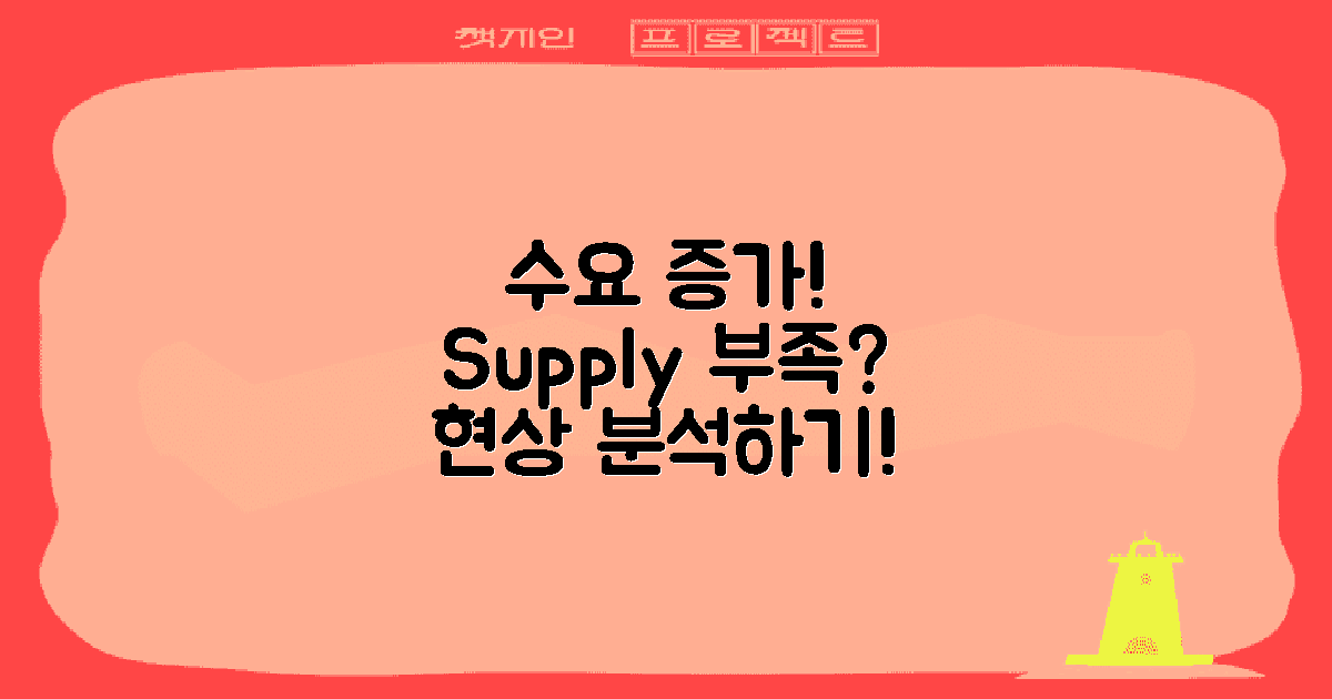 수요 증가 vs 공급 부족 현상