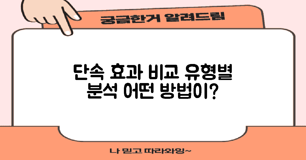 단속 유형별 효과 비교