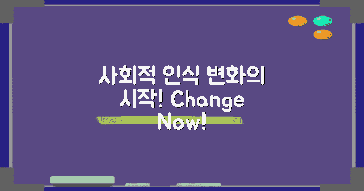 사회적 인식의 변화