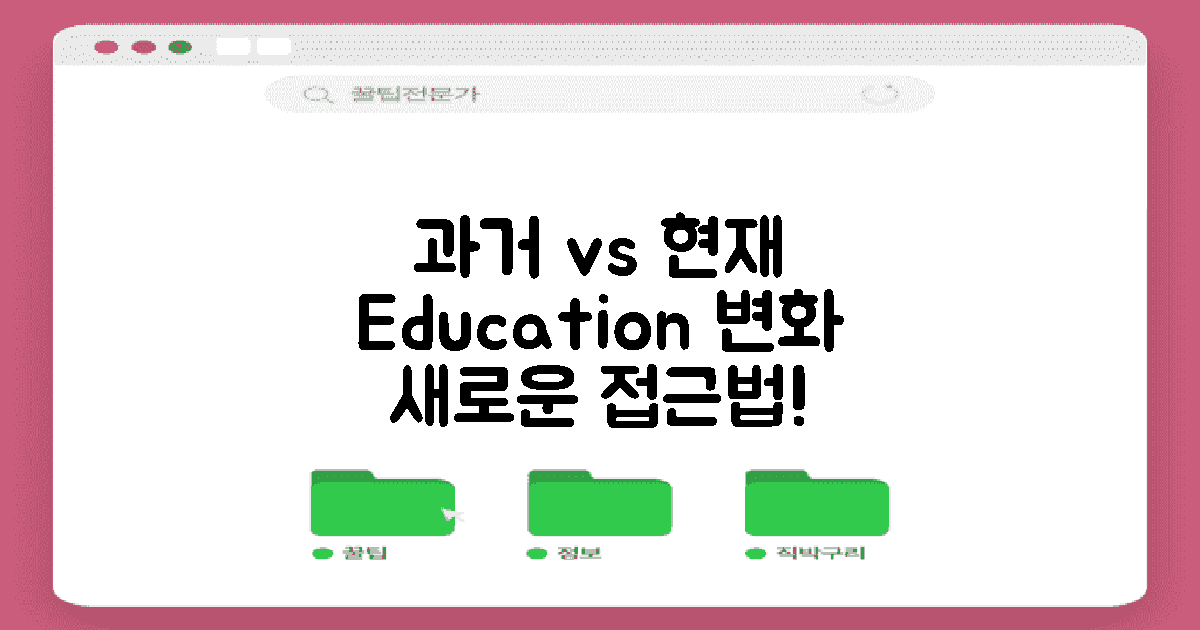 과거와 현재 교육 방식