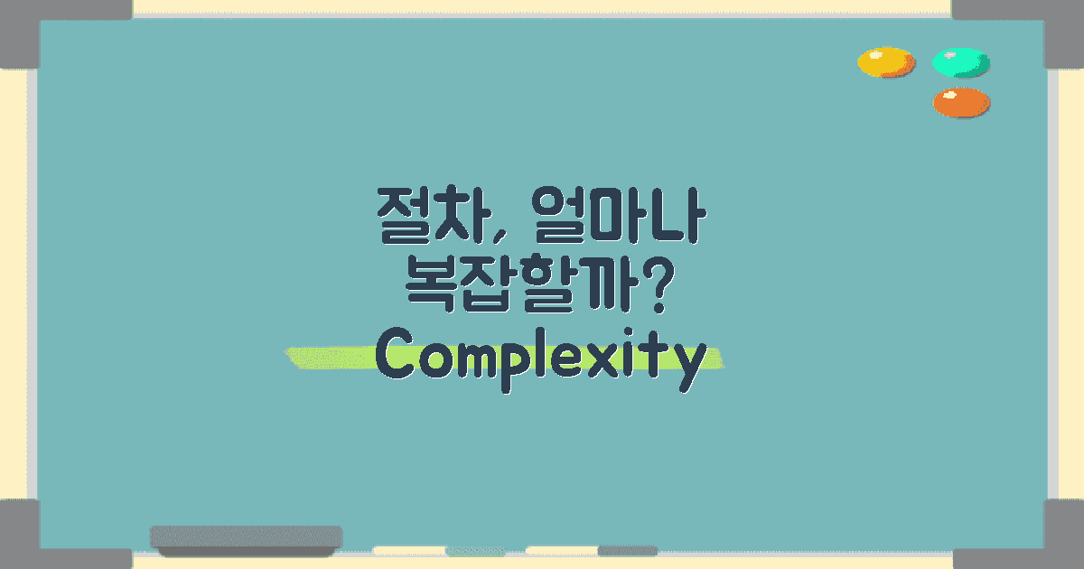 절차는 얼마나 복잡할까?